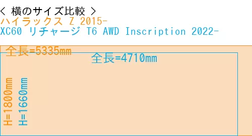 #ハイラックス Z 2015- + XC60 リチャージ T6 AWD Inscription 2022-